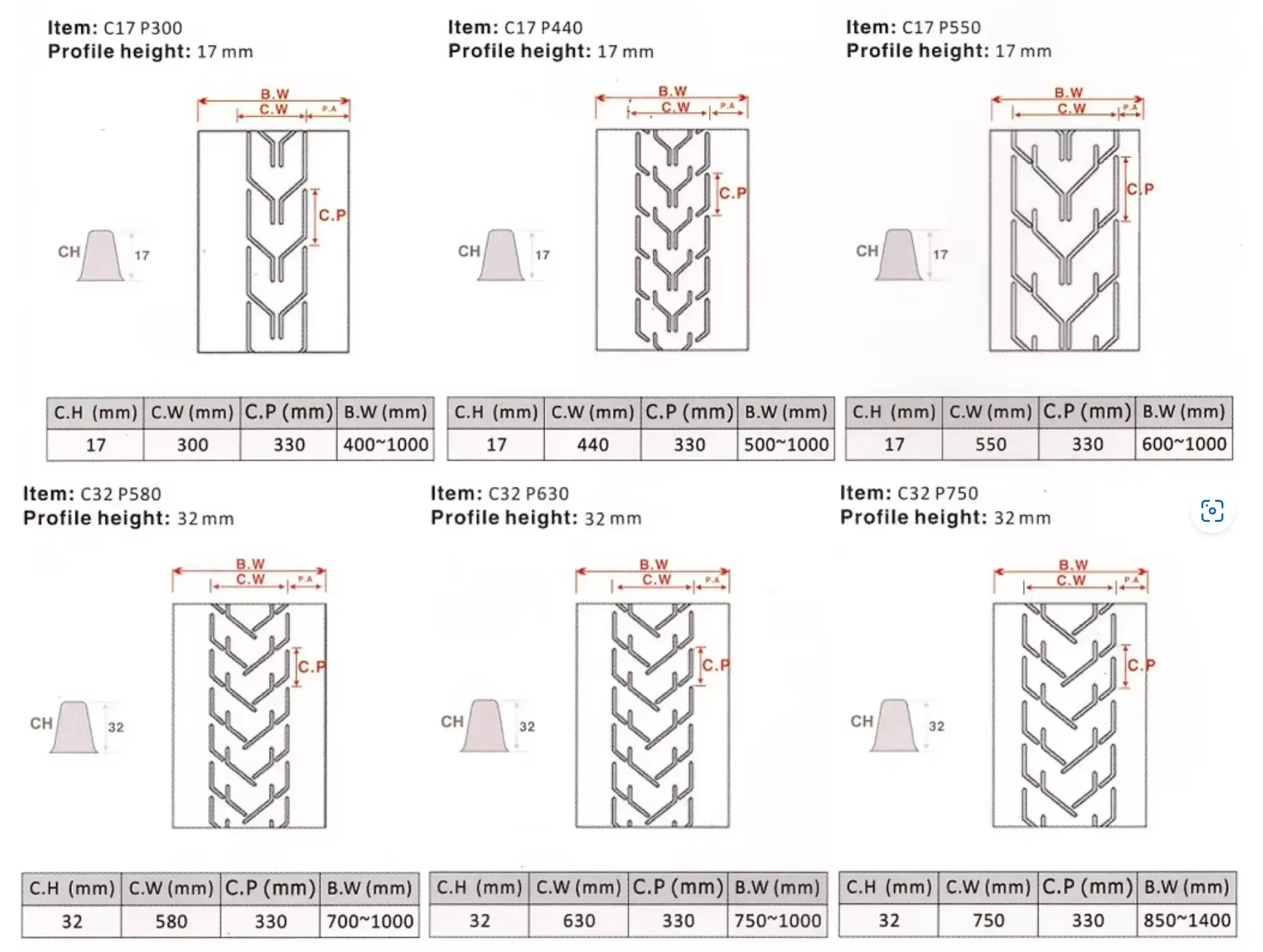 Chevron Conveyor Belt